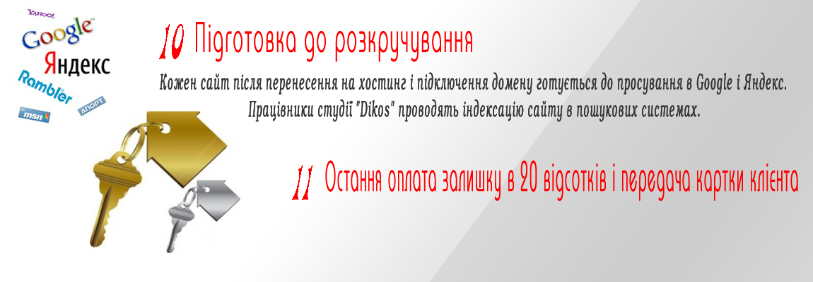 Це фінальний етап. Клієнту передається картка клієнта з усіма доступами до нового сайту, з якою клієнт може отримати знижки до 10 відсотків на послуги усіх компаній, що розмістили свої візитівки на сайті, через який Ви відправляли заявку.